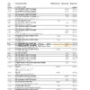Australia ANZ bank statement easy to fill template in Excel and PDF format, 2 pages