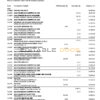 Australia ANZ bank statement, Word and PDF template, 5 pages