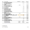 Australia ANZ bank statement, Word and PDF template, 5 pages