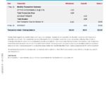 Australia Bendigo bank statement Word and PDF template, 2 pages