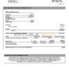 Australia Citibank bank statement Word and PDF template, 6 pages