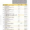 Australia Commonwealth bank statement template in Word and PDF format, 23 pages