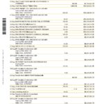 Australia Commonwealth bank statement template in Word and PDF format, 23 pages