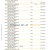 Australia Commonwealth bank statement template in Word and PDF format, 23 pages