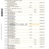 Australia Commonwealth bank statement template in Word and PDF format, 23 pages