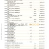 Australia Commonwealth bank statement template in Word and PDF format, 23 pages