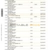 Australia Commonwealth bank statement template in Word and PDF format, 23 pages