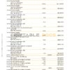 Australia Commonwealth bank statement template in Word and PDF format, 23 pages