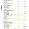 Australia Commonwealth bank statement template in Word and PDF format, 23 pages