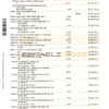 Australia Commonwealth bank statement template in Word and PDF format, 23 pages