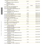 Australia Commonwealth bank statement template in Word and PDF format, 23 pages