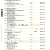 Australia Commonwealth bank statement template in Word and PDF format, 23 pages