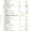 Australia Commonwealth bank statement template in Word and PDF format, 23 pages