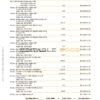 Australia Commonwealth bank statement template in Word and PDF format, 23 pages
