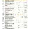 Australia Commonwealth bank statement, Word and PDF template, 5 pages