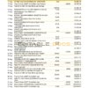 Australia Commonwealth bank statement, Word and PDF template, 5 pages