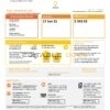 Australia New South Wales (NSW) Origin electricity utility bill template in Word and PDF format, 3 pages