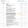 Austria Addiko bank statement template in Word and PDF format