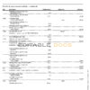 Canada Royal Bank of Canada (RBC) bank statement template in Word and PDF format (4 pages)