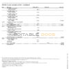 Canada Royal Bank of Canada (RBC) bank statement template in Word and PDF format (4 pages)