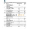 Canada Royal Bank of Canada (RBC) bank statement template in .xls and .pdf file format (4 pages) (AutoSum)