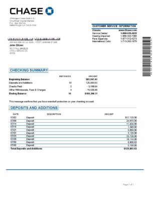 USA JP Morgan Chase bank proof of address statement template in Word and PDF format, .doc and .pdf format