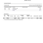 UAE Mashreq bank statement template in Word and PDF format, 4 pages