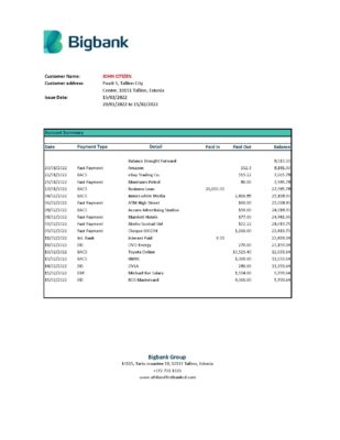 Estonia Bigbank bank statement Excel and PDF template