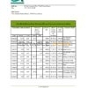 France Credite Agricole Bank statement Excel and PDF template
