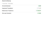 Germany N26 bank statement, Word and PDF template, 5 pages (in German language)