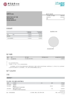 Hong Kong Bank of China (Hong Kong) bank statement template in Word and PDF format (3 pages)