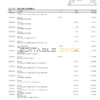 Hong Kong Bank of China (Hong Kong) bank statement template in Word and PDF format (3 pages)