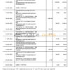 India State Bank of India (SBI) bank statement Word and PDF template, 2 pages