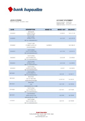 Israel Hapoalim proof of address bank statement template in Word and PDF format