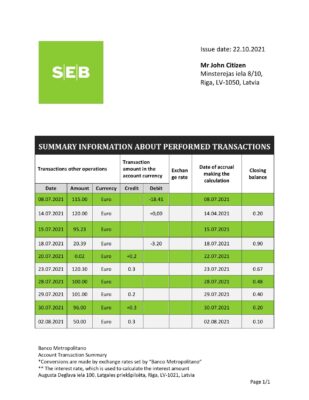 Latvia SEB Bank statement template in Word and PDF format