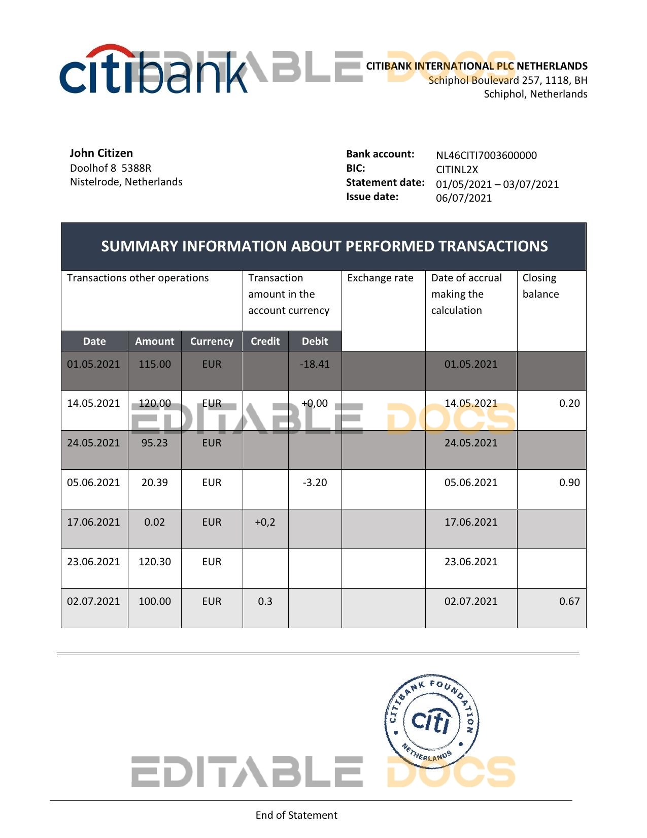 Netherlands Citibank bank statement template in .doc and .pdf file format