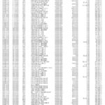 Philippines PNB bank statement template in Word and PDF format (4 pages)