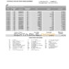 Philippines UCPB bank statement of account template in Word and PDF format