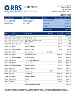 England Editable Templates 13 United Kingdom Royal Bank of Scotland (RBS) bank statement, Word and PDF template