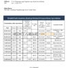 South Korea Shinhan bank statement template in Word and PDF format