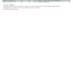 Turkey Bankasi bank statement, Word and PDF template, 2 pages