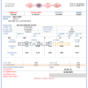 Turkey water utility bill template in Word and PDF format