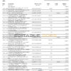 UAE Mashreq bank statement template in Excel and PDF format, 3 pages