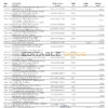 UAE Mashreq bank statement template in Excel and PDF format, 3 pages