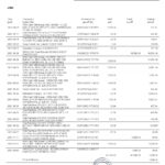 UAE Mashreq bank statement template in Word and PDF format, 3 pages