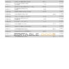 United Kingdom Metro bank business account statement Word and PDF template, 4 pages