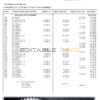 United Kingdom Metrobank bank statement in Word and PDF format