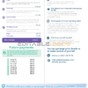 United Kingdom Yorkshire water utility bill template in Word and PDF format (2 pages)