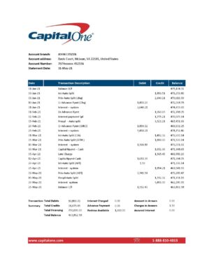 USA Capital One bank statement easy to fill template in Excel and PDF format