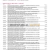 USA Bank of America bank statement, Word and PDF template, 10 pages